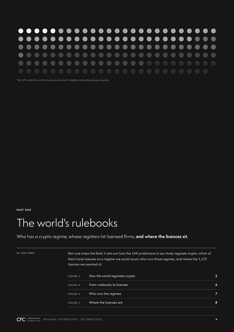 Report page: part one, the world's rulebooks.